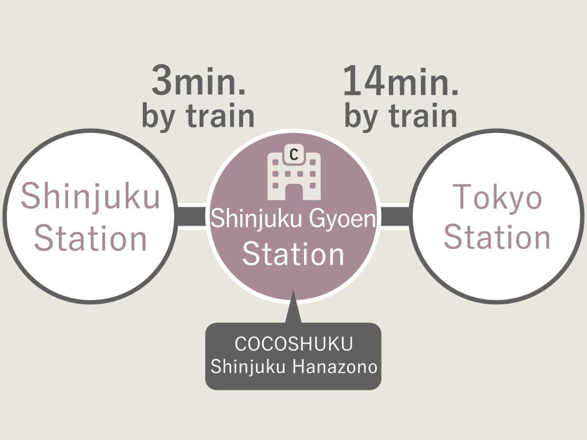Cocoshuku Shinjuku-Hanazono Токіо Екстер'єр фото